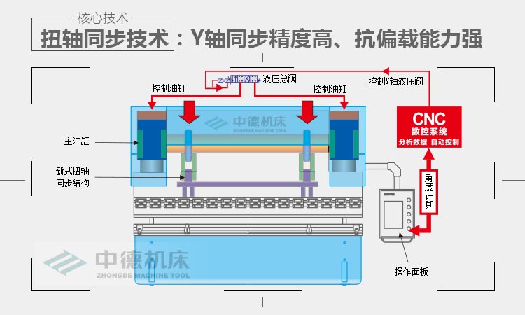 ZDPK-6325内容详情页_03.jpg